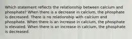 Which statement reflects the relationship between calcium and phosphate? When there is a decrease in calcium, the phosphate is decreased. There is no relationship with calcium and phosphate. When there is an increase in calcium, the phosphate is elevated. When there is an increase in calcium, the phosphate is decreased.