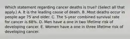 Which statement regarding cancer deaths is true? (Select all that apply.) A. It is the leading cause of death. B. Most deaths occur in people age 75 and older. C. The 5-year combined survival rate for cancer is 68%. D. Men have a one in two lifetime risk of developing cancer. E. Women have a one in three lifetime risk of developing cancer.