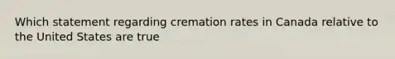 Which statement regarding cremation rates in Canada relative to the United States are true