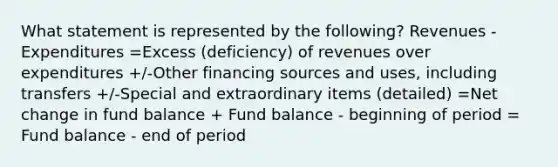 What statement is represented by the following? Revenues -Expenditures =Excess (deficiency) of revenues over expenditures +/-Other financing sources and uses, including transfers +/-Special and extraordinary items (detailed) =Net change in fund balance + Fund balance - beginning of period = Fund balance - end of period