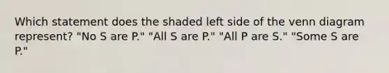 Which statement does the shaded left side of the venn diagram represent? "No S are P." "All S are P." "All P are S." "Some S are P."