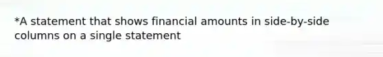 *A statement that shows financial amounts in side-by-side columns on a single statement