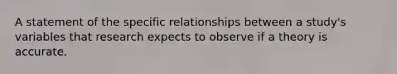 A statement of the specific relationships between a study's variables that research expects to observe if a theory is accurate.