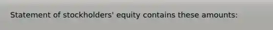 Statement of stockholders' equity contains these amounts: