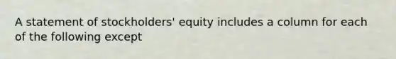 A statement of stockholders' equity includes a column for each of the following except