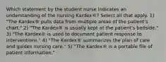 Which statement by the student nurse indicates an understanding of the nursing Kardex®? Select all that apply. 1) "The Kardex® pulls data from multiple areas of the patient's chart." 2) "The Kardex® is usually kept at the patient's bedside." 3) "The Kardex® is used to document patient response to interventions." 4) "The Kardex® summarizes the plan of care and guides nursing care." 5) "The Kardex® is a portable file of patient information."