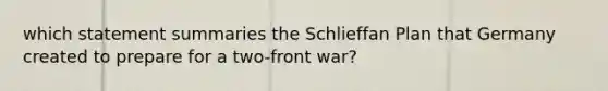 which statement summaries the Schlieffan Plan that Germany created to prepare for a two-front war?