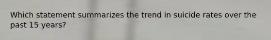 Which statement summarizes the trend in suicide rates over the past 15 years?