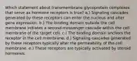 Which statement about transmembrane glycoprotein complexes that serve as hormone receptors is true? a.) Signaling cascades generated by these receptors can enter the nucleus and alter gene expression. b.) The binding domain outside the cell membrane initiates a second-messenger cascade within the cell membrane of the target cell. c.) The binding domain anchors the receptor in the cell membrane. d.) Signaling cascades generated by these receptors typically alter the permeability of the cell membrane. e.) These receptors are typically activated by steroid hormones.