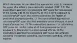 Which statement is true about the approaches used to measure the value of a nation's gross domestic product (GDP) ? A) The expenditure approach to calculating GDP sums the components of the supply side of the economy. B) The income approach to calculating GDP sums the income earned by the factors of production excluding profits. C) The value-added approach to calculating GDP sums the final monetary value of output at each stage of production. D) The expenditure approach to calculating GDP sums the market value of all final goods and services produced by foreigners in a given period of time. E) The expenditure approach to calculating GDP sums consumption spending, investment spending, government spending, and net exports.