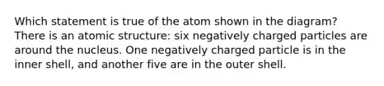 Which statement is true of the atom shown in the diagram? There is an <a href='https://www.questionai.com/knowledge/kFm8mWrQzt-atomic-structure' class='anchor-knowledge'>atomic structure</a>: six negatively charged particles are around the nucleus. One negatively charged particle is in the inner shell, and another five are in the outer shell.