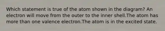 Which statement is true of the atom shown in the diagram? An electron will move from the outer to the inner shell.The atom has more than one valence electron.The atom is in the excited state.