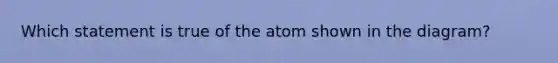 Which statement is true of the atom shown in the diagram?