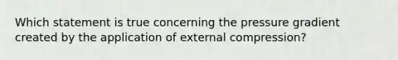 Which statement is true concerning the pressure gradient created by the application of external compression?