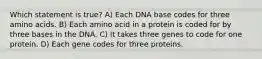 Which statement is true? A) Each DNA base codes for three amino acids. B) Each amino acid in a protein is coded for by three bases in the DNA. C) It takes three genes to code for one protein. D) Each gene codes for three proteins.