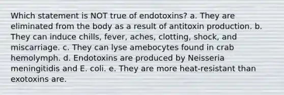 Which statement is NOT true of endotoxins? a. They are eliminated from the body as a result of antitoxin production. b. They can induce chills, fever, aches, clotting, shock, and miscarriage. c. They can lyse amebocytes found in crab hemolymph. d. Endotoxins are produced by Neisseria meningitidis and E. coli. e. They are more heat-resistant than exotoxins are.