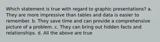 Which statement is true with regard to graphic presentations? a. They are more impressive than tables and data is easier to remember. b. They save time and can provide a comprehensive picture of a problem. c. They can bring out hidden facts and relationships. d. All the above are true