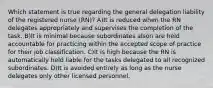 Which statement is true regarding the general delegation liability of the registered nurse (RN)? A)It is reduced when the RN delegates appropriately and supervises the completion of the task. B)It is minimal because subordinates alson are held accountable for practicing within the accepted scope of practice for their job classification. C)It is high because the RN is automatically held liable for the tasks delegated to all recognized subordinates. D)It is avoided entirely as long as the nurse delegates only other licensed personnel.