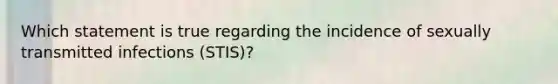 Which statement is true regarding the incidence of sexually transmitted infections (STIS)?