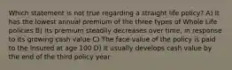 Which statement is not true regarding a straight life policy? A) It has the lowest annual premium of the three types of Whole Life policies B) Its premium steadily decreases over time, in response to its growing cash value C) The face value of the policy is paid to the insured at age 100 D) It usually develops cash value by the end of the third policy year