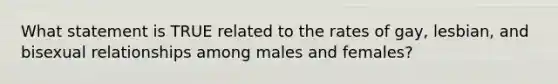 What statement is TRUE related to the rates of gay, lesbian, and bisexual relationships among males and females?