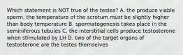 Which statement is NOT true of the testes? A. the produce viable sperm, the temperature of the scrotum must be slightly higher than body temperature B. spermatogenesis takes place in the seminiferous tubules C. the interstitial cells produce testosterone when stimulated by LH D. two of the target organs of testosterone are the testes themselves