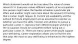 Which statement would not be true about the value of career research? A. Everyone values different aspects of an occupation. One person might value the flexible schedule a particular job offers and another might care more about the amount of training that a career might require. B. Current job availability and the outlook for future employment are as essential to consider as whether you have the skills, interest and abilities to pursue a particular career. C. Opinions from different people working in the occupation should be considered before ruling out a particular career. D. There are many careers that would support your well-being. Career exploration allows you to find the one that pays the most so your well-being is enhanced to the highest degree.