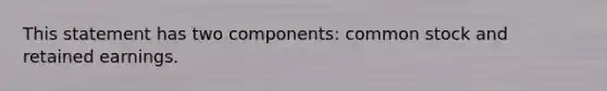 This statement has two components: common stock and retained earnings.