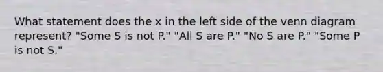 What statement does the x in the left side of the venn diagram represent? "Some S is not P." "All S are P." "No S are P." "Some P is not S."