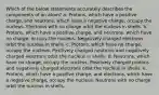 Which of the below statements accurately describes the components of an atom? a. Protons, which have a positive charge, and neutrons, which have a negative charge, occupy the nucleus. Electrons with no charge orbit the nucleus in shells. b. Protons, which have a positive charge, and neutrons, which have no charge, occupy the nucleus. Negatively charged electrons orbit the nucleus in shells. c. Protons, which have no charge, occupy the nucleus. Positively charged neutrons and negatively charged electrons orbit the nucleus in shells. d. Neutrons, which have no charge, occupy the nucleus. Positively charged protons and negatively charged electrons orbit the nucleus in shells. e. Protons, which have a positive charge, and electrons, which have a negative charge, occupy the nucleus. Neutrons with no charge orbit the nucleus in shells.