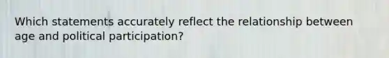 Which statements accurately reflect the relationship between age and political participation?