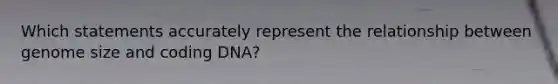 Which statements accurately represent the relationship between genome size and coding DNA?