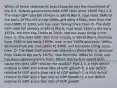 Which of these statements best characterizes the movement of the U.S. federal government​ debt-GDP ratio since​ 1939? Part 2 A. The​ debt-GDP ratio fell sharply in World War​ II, rose from 1946 to the early​ 1970s, fell in the 1980s and early​ 1990s, rose from the​ mid-1990s to​ 2000, and has been falling since then. B. The​ debt-GDP ratio fell sharply in World War​ II, rose from 1946 to the early​ 1970s, fell from the 1980s to​ 2000, and has been rising since then. C. The​ debt-GDP ratio rose sharply in World War​ II, declined from 1946 to the early​ 1970s, rose in the 1980s and early​ 1990s, declined from the​ mid-1990s to​ 2000, and has been rising since then. D. The​ debt-GDP ratio rose sharply in World War​ II, declined from 1946 to the early​ 1970s, rose from the 1980s to​ 2000, and has been declining since then. Which two factors would both cause the​ debt-GDP ratio to rise​ quickly? Part 4 A. a high deficit relative to GDP and a slow rate of GDP growth B. a low deficit relative to GDP and a slow rate of GDP growth C. a high deficit relative to GDP and a fast rate of GDP growth D. a low deficit relative to GDP and a fast rate of GDP growth