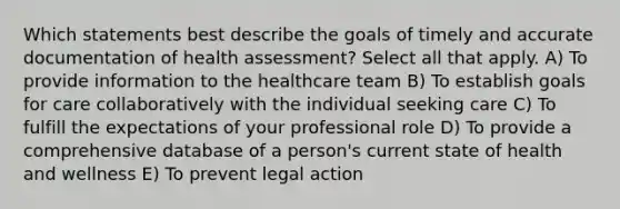 Which statements best describe the goals of timely and accurate documentation of health assessment? Select all that apply. A) To provide information to the healthcare team B) To establish goals for care collaboratively with the individual seeking care C) To fulfill the expectations of your professional role D) To provide a comprehensive database of a person's current state of health and wellness E) To prevent legal action