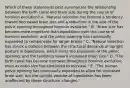 Which of these statements best summarizes the relationship between the birth canal and brain size during the course of hominin evolution? A. "Natural selection has favored a tendency toward decreased brain size and a reduction in the size of the pelvic opening throughout hominin evolution." B. "Brain size has become more important than bipedalism over the course of hominin evolution, and the pelvic opening has continually expanded to compensate for larger brains." C. "Natural selection has struck a balance between the structural demands of upright posture in bipedalism, which limits the expansion of the pelvic opening, and the tendency toward increased brain size." D. "The birth canal has become narrower throughout hominin evolution, even as brain size has continued to increase." E. "The human pelvic opening has continually expanded to allow for increased brain size, but the upright posture of bipedalism has been unaffected by these structural changes."