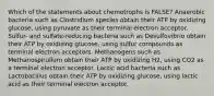 Which of the statements about chemotrophs is FALSE? Anaerobic bacteria such as Clostridium species obtain their ATP by oxidizing glucose, using pyruvate as their terminal electron acceptor. Sulfur- and sulfate-reducing bacteria such as Desulfovibrio obtain their ATP by oxidizing glucose, using sulfur compounds as terminal electron acceptors. Methanogens such as Methanospirullum obtain their ATP by oxidizing H2, using CO2 as a terminal electron acceptor. Lactic acid bacteria such as Lactobacillus obtain their ATP by oxidizing glucose, using lactic acid as their terminal electron acceptor.