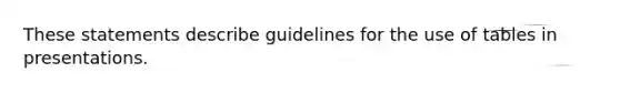 These statements describe guidelines for the use of tables in presentations.