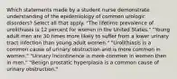 Which statements made by a student nurse demonstrate understanding of the epidemiology of common urologic disorders? Select all that apply. "The lifetime prevalence of urolithiasis is 12 percent for women in the United States." "Young adult men are 30 times more likely to suffer from a lower urinary tract infection than young adult women." "Urolithiasis is a common cause of urinary obstruction and is more common in women." "Urinary incontinence is more common in women then in men." "Benign prostatic hyperplasia is a common cause of urinary obstruction."