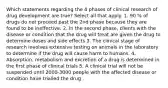 Which statements regarding the 4 phases of clinical research of drug development are true? Select all that apply. 1. 90 % of drugs do not proceed past the 2nd phase because they are found to be ineffective. 2. In the second phase, clients with the disease or condition that the drug will treat are given the drug to determine doses and side effects 3. The clinical stage of research involves extensive testing on animals in the laboratory to determine if the drug will cause harm to humans. 4. Absorption, metabolism and excretion of a drug is determined in the first phase of clinical trials 5. A clinical trial will not be suspended until 2000-3000 people with the affected disease or condition have trialled the drug .