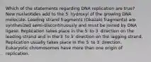 Which of the statements regarding DNA replication are true? New nucleotides add to the 5′ hydroxyl of the growing DNA molecule. Leading strand fragments (Okazaki fragments) are synthesized semi‑discontinuously and must be joined by DNA ligase. Replication takes place in the 5′ to 3′ direction on the leading strand and in the′3′ to 5′ direction on the lagging strand. Replication usually takes place in the 5′ to 3′ direction. Eukaryotic chromosomes have more than one origin of replication.