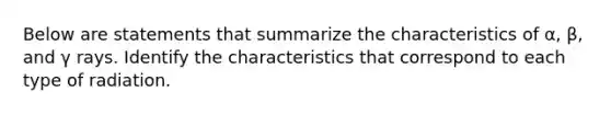 Below are statements that summarize the characteristics of α, β, and γ rays. Identify the characteristics that correspond to each type of radiation.