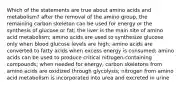 Which of the statements are true about amino acids and metabolism? after the removal of the amino group, the remaining carbon skeleton can be used for energy or the synthesis of glucose or fat; the liver is the main site of amino acid metabolism; amino acids are used to synthesize glucose only when blood glucose levels are high; amino acids are converted to fatty acids when excess energy is consumed; amino acids can be used to produce critical nitrogen-containing compounds; when needed for energy, carbon skeletons from amino acids are oxidized through glycolysis; nitrogen from amino acid metabolism is incorporated into urea and excreted in urine