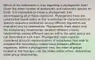 Which of the statements is true regarding a phylogenetic tree? Given the sheer number of prokaryotic and eukaryotic species on Earth, it is impossible to create a phylogenetic tree encompassing all of these organisms. Phylogenetic trees are constructed based solely on the morphological characteristics of species; sequence similarities among different organisms are evaluated only by taxonomists. Phylogenetic trees depict only the evolutionary relationships between different classes; relationships among different species within the same genus are not illustrated in such trees. Phylogenetic trees could be considered physical representations of hypotheses that seek to establish the evolutionary relationships between different organisms. Within a phylogenetic tree, the order of groups located at the tree tips—not the nodes within a tree—determines sister-group relationships.