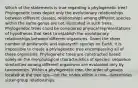 Which of the statements is true regarding a phylogenetic tree? Phylogenetic trees depict only the evolutionary relationships between different classes; relationships among different species within the same genus are not illustrated in such trees. Phylogenetic trees could be considered physical representations of hypotheses that seek to establish the evolutionary relationships between different organisms. Given the sheer number of prokaryotic and eukaryotic species on Earth, it is impossible to create a phylogenetic tree encompassing all of these organisms. Phylogenetic trees are constructed based solely on the morphological characteristics of species; sequence similarities among different organisms are evaluated only by taxonomists. Within a phylogenetic tree, the order of groups located at the tree tips—not the nodes within a tree—determines sister-group relationships.