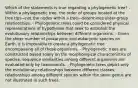 Which of the statements is true regarding a phylogenetic tree? - Within a phylogenetic tree, the order of groups located at the tree tips—not the nodes within a tree—determines sister-group relationships. - Phylogenetic trees could be considered physical representations of hypotheses that seek to establish the evolutionary relationships between different organisms. - Given the sheer number of prokaryotic and eukaryotic species on Earth, it is impossible to create a phylogenetic tree encompassing all of these organisms. - Phylogenetic trees are constructed based solely on the morphological characteristics of species; sequence similarities among different organisms are evaluated only by taxonomists. - Phylogenetic trees depict only the evolutionary relationships between different classes; relationships among different species within the same genus are not illustrated in such trees.