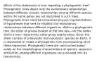 Which of the statements is true regarding a phylogenetic tree? Phylogenetic trees depict only the evolutionary relationships between different classes; relationships among different species within the same genus are not illustrated in such trees. Phylogenetic trees could be considered physical representations of hypotheses that seek to establish the evolutionary relationships between different organisms. Within a phylogenetic tree, the order of groups located at the tree tips—not the nodes within a tree—determines sister-group relationships. Given the sheer number of prokaryotic and eukaryotic species on Earth, it is impossible to create a phylogenetic tree encompassing all of these organisms. Phylogenetic trees are constructed based solely on the morphological characteristics of species; sequence similarities among different organisms are evaluated only by taxonomists.