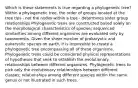 Which is these statements is true regarding a phylogenetic tree? Within a phylogenetic tree, the order of groups located at the tree tips - not the nodes within a tree - determines sister group relationships Phylogenetic trees are constructed based solely on the morphological characteristics of species; sequenced similarities among different organisms are evaluated only by taxonomists. Given the sheer number of prokaryotic and eukaryotic species on earth, it is impossible to create a phylogenetic tree encompassing all of these organisms. Phylogenetic trees could be considered physical representations of hypotheses that seek to establish the evolutionary relationships between different organisms. Phylogenetic trees to pick only the evolutionary relationships between different classes; relationships among different species within the same genus or not illustrated in such trees.