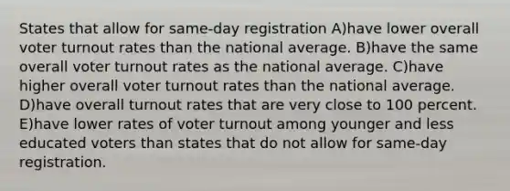 States that allow for same-day registration A)have lower overall voter turnout rates than the national average. B)have the same overall voter turnout rates as the national average. C)have higher overall voter turnout rates than the national average. D)have overall turnout rates that are very close to 100 percent. E)have lower rates of voter turnout among younger and less educated voters than states that do not allow for same-day registration.