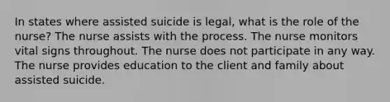 In states where assisted suicide is legal, what is the role of the nurse? The nurse assists with the process. The nurse monitors vital signs throughout. The nurse does not participate in any way. The nurse provides education to the client and family about assisted suicide.