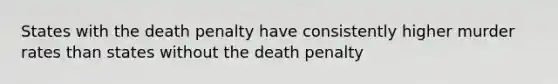 States with the death penalty have consistently higher murder rates than states without the death penalty